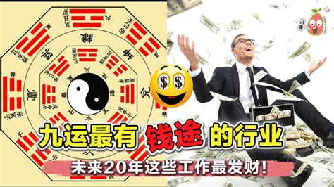 九运生意|九运（未来20年）到底哪些行业最兴旺？